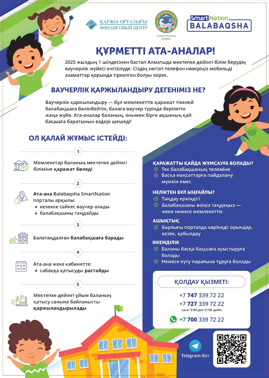 Құрметті ата-аналар! Ваучерлік қаржыландыру.